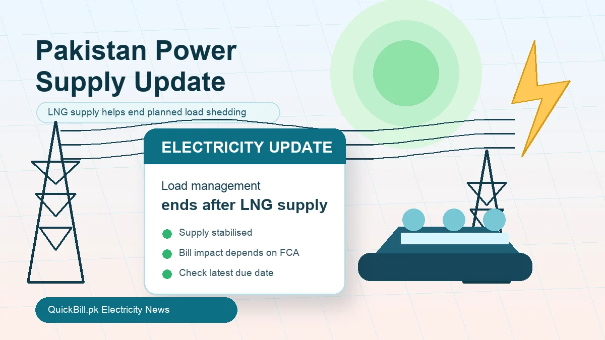 Illustration for Pakistan electricity supply update after LNG cargo arrival