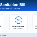 Lahore sanitation bill update with combined bill and payment breakup icons